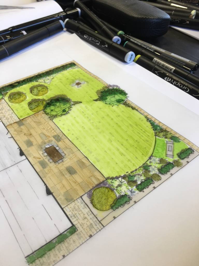 plan